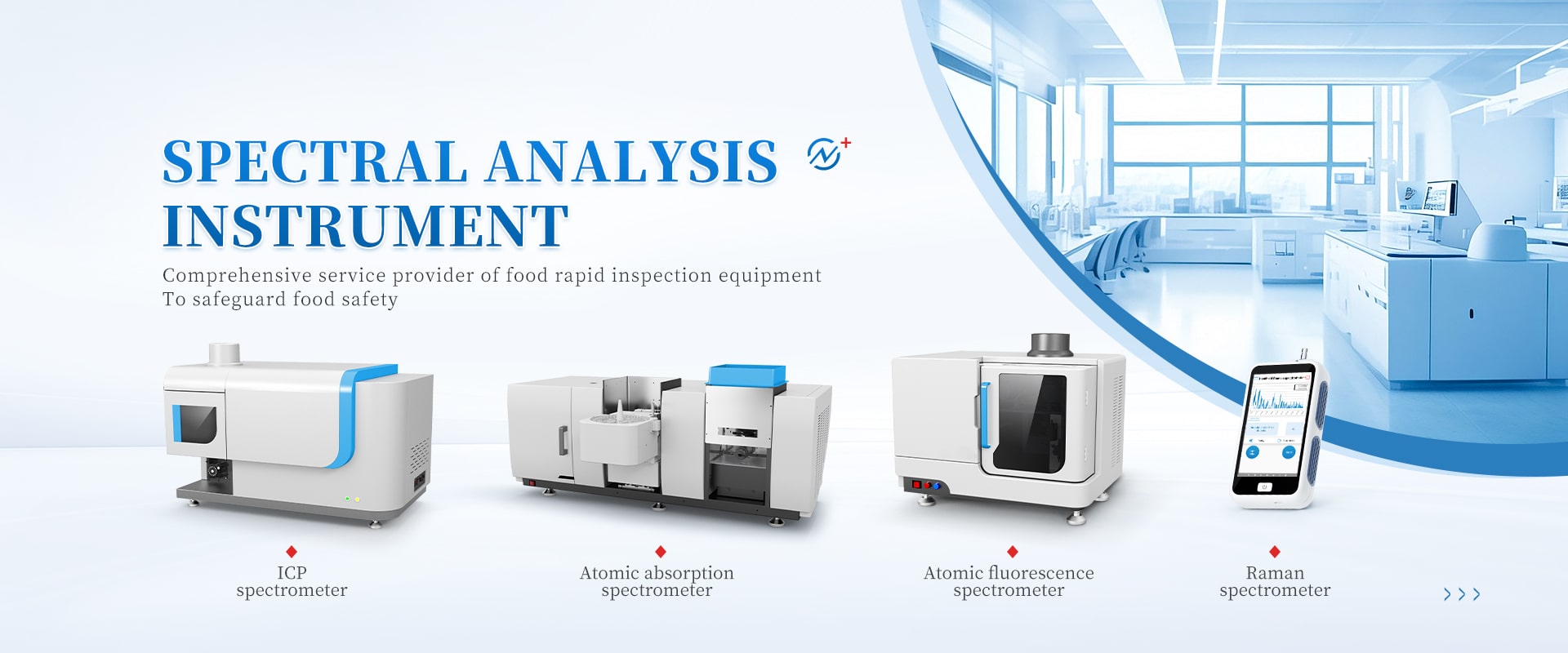 Spectral Analysis Instrument Network