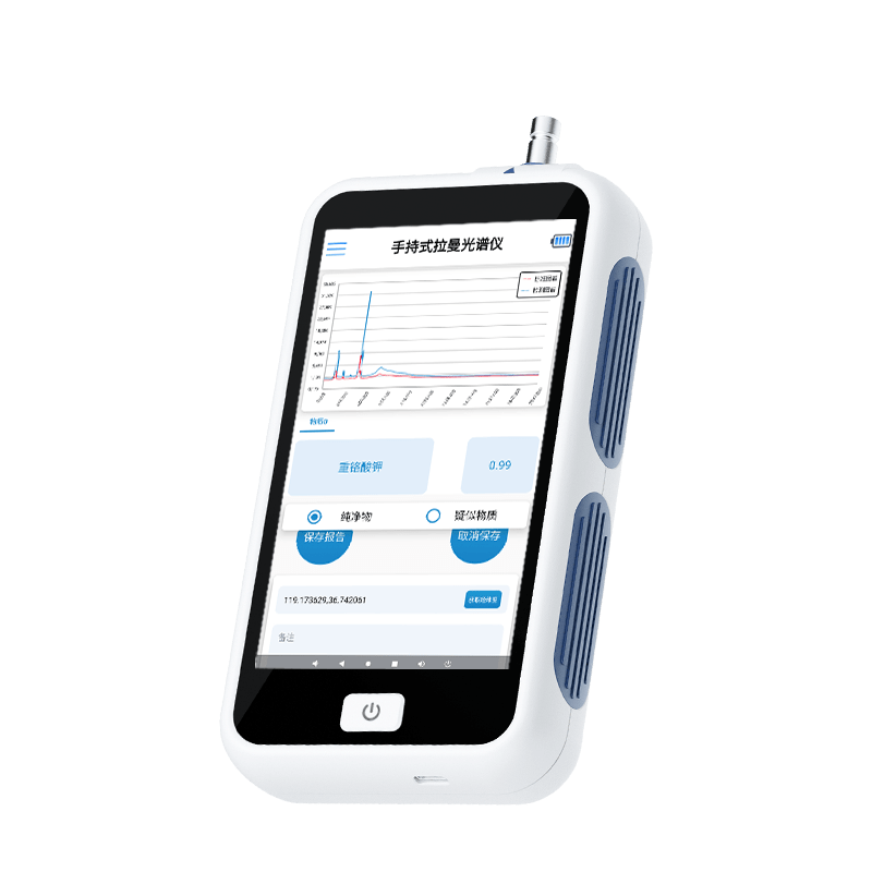 Handheld Raman Spectrometer