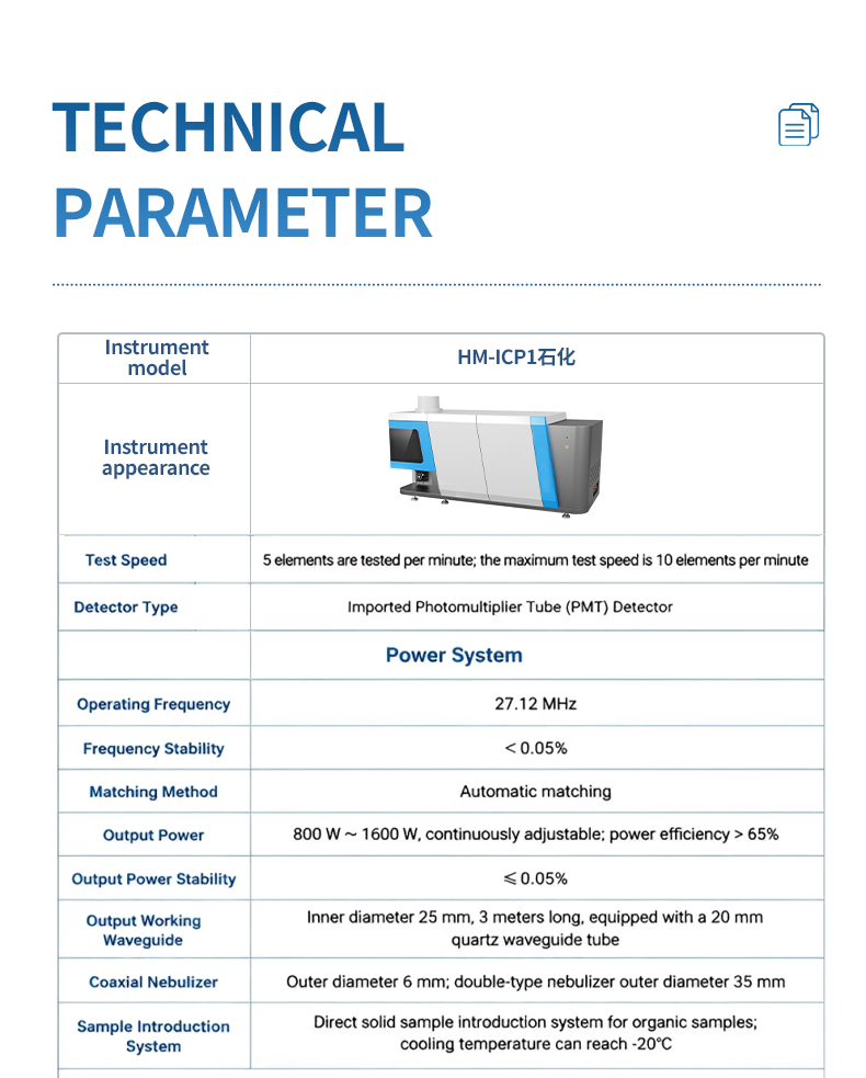 HM-ICP1 petrochemical model specification sheet with direct oil injection parameters