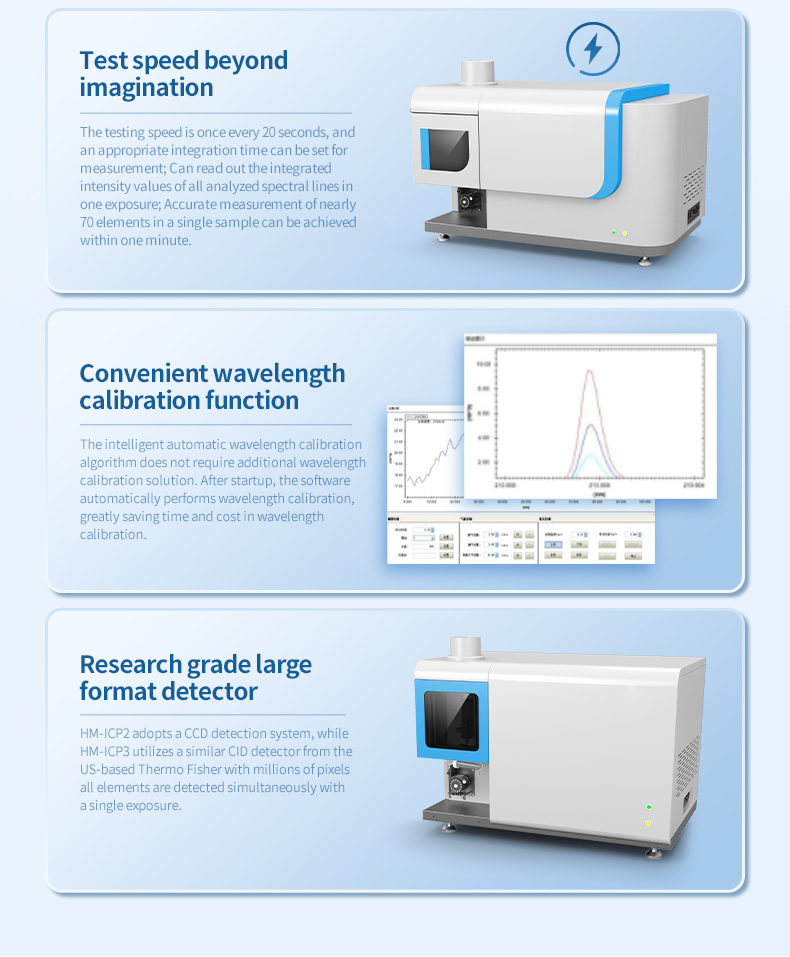 Research-grade CCD detector capturing full spectrum in single 20-second exposure with auto calibration