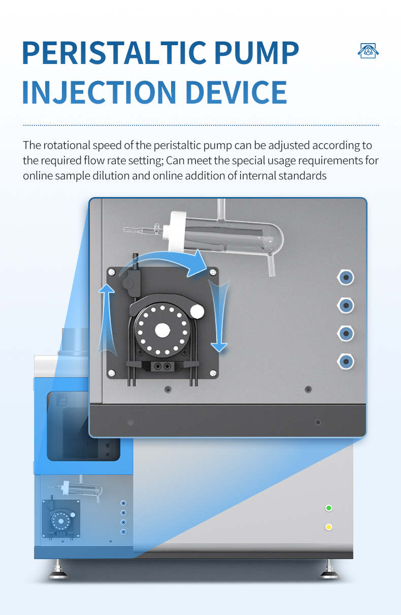 Patented 5-channel peristaltic pump supporting online dilution and internal standard for multi-matrix analysis