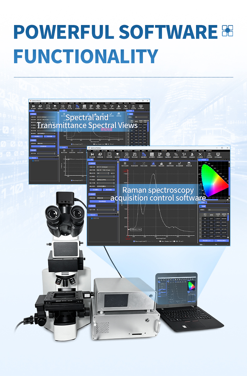 Student learning spectroscopy analysis using SpectrumFactory software with intuitive acquisition and matching tools