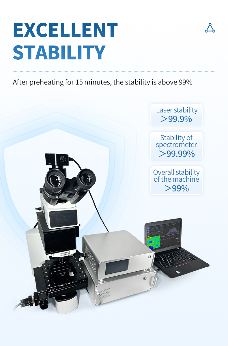 Batch analysis stability performance enabling dozens of pharmaceutical samples measured consecutively without recalibration