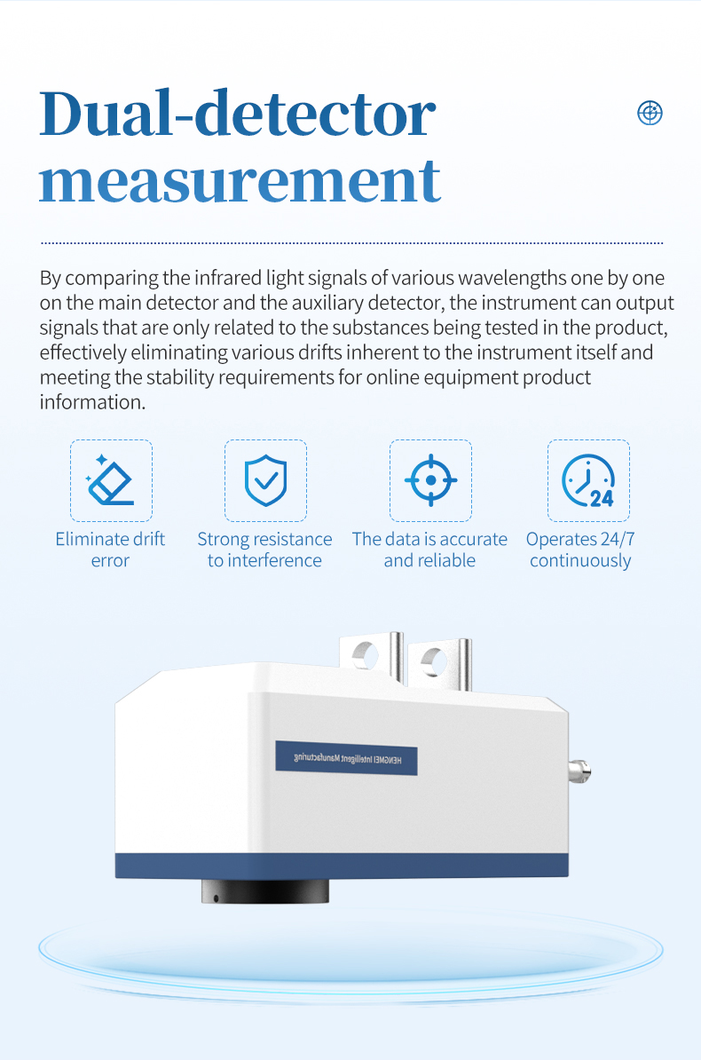 HM-ZHS dual-detector measurement system for continuous industrial moisture monitoring with drift elimination and 24-7 operation capability