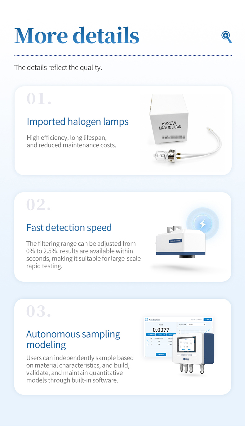 HM-ZHS product detail features imported halogen lamp fast detection and autonomous sampling for industrial moisture control