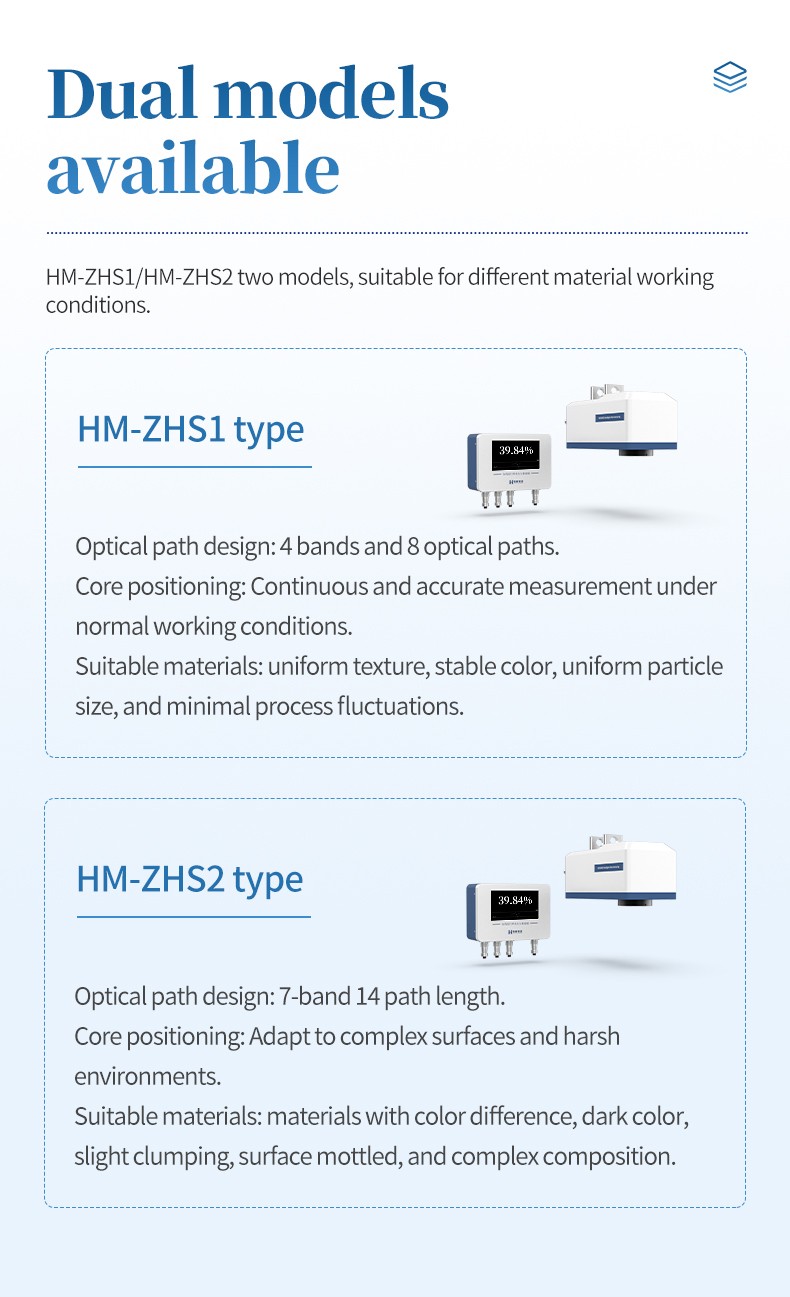 Dual model comparison of HM-ZHS1 with 4-band 8-path optics and HM-ZHS2 with 7-band 14-path optics
