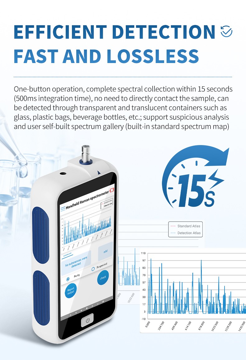 Efficient lossless detection completing spectral collection in 15 seconds through transparent containers