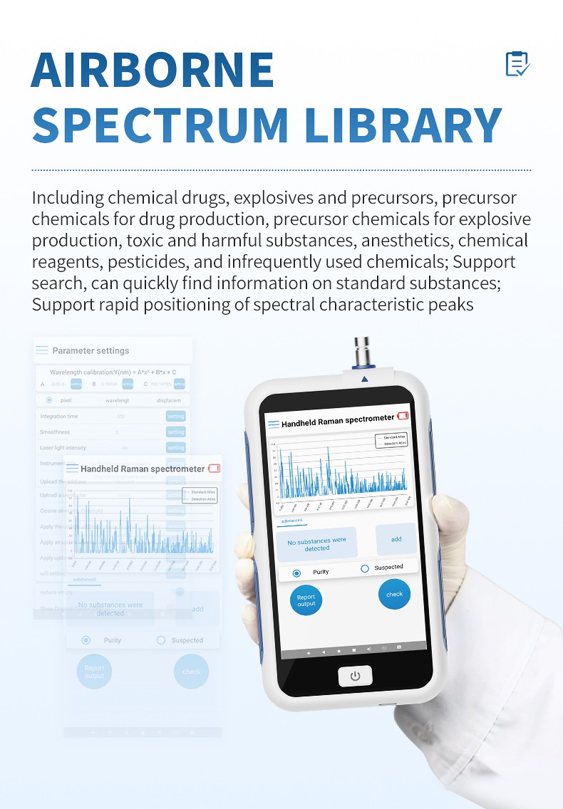 Built-in airborne spectrum library covering drugs explosives precursors toxic substances anesthetics and pesticides