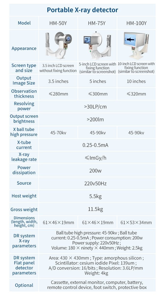 Portable X-ray model specification comparison table