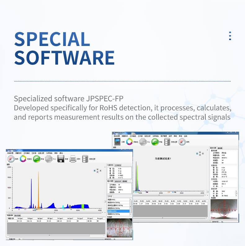 XRF analysis software spectral display